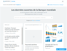 Tablet Screenshot of donnees.banquemondiale.org